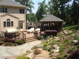 Requiring the use of a few basic hand tools and supplies, a. Why Should I Have A Custom Screened Porch Built During The Winter Tw Ellis