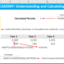 See calculation and example are only realized if the security's market value increases over time (i.e., buy low, sell high). How Can I Calculate Compounding Interest On A Loan In Excel