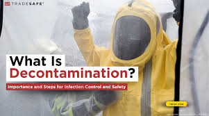 Image result for Decontamination