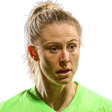 BK Häcken » Spielerliste