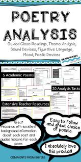 Poetry Analysis Unit Common Core Aligned Poetry Lessons Teaching Poetry Poetry Analysis