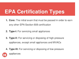 Complete an application with proper mailing and home address, social security number. Hvac Certification Guide