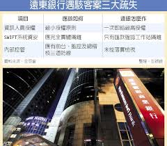Gt智慧生活 以 行動‧寬頻‧數位 三大核心出發 從4g到5g，跳脫傳統電信思維 每一項創新，都來自對品牌理念的堅持. è¢«é§­18å„„å…ƒé éŠ€çŠ¯3å¤§éŒ¯ é‡'èž ç¨…å‹™ å·¥å•†æ™‚å ±