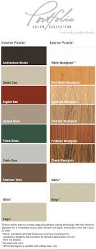 Gentek Building Products Color Palettes