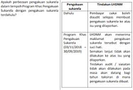 Namun beda halnya dengan karyawan yang telah memiliki pengalaman kerja sebelumnya, karena bisa menjadikan surat pengalaman kerja sebagai salah satu poin plus dalam melamar kerja. 09 01 2019 10 01 2019 Ben Ashaari