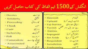 English To Urdu Vocabulary Pdf Book In 2020 English Vocabulary Words Vocabulary Pdf Vocabulary