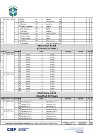 Placares ao vivo em scoreboard.com: Cbf Divulga Tabela Detalhada Da Serie A2 Do Campeonato Brasileiro Feminino