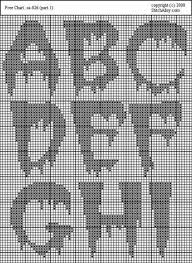 Maybe you would like to learn more about one of these? Horror Alphabet Cross Stitch Alphabet Cross Stitch Fonts Canvas Patterns