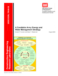 Pdf A Candidate Army Energy And Water Management Strategy