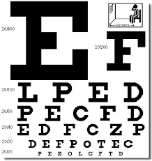 50 printable eye test charts methodical online eye test