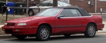 Image result for Baron Red 1980 Chrysler