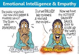 Emotional Intelligence Cartoon Emotional Intelligence Emotions Social Intelligence