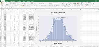 Make A Histogram Chart Online With Chart Studio And Excel