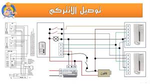 Maybe you would like to learn more about one of these? ØªØ¹Ù„ÙŠÙ… ÙƒÙ‡Ø±Ø¨Ø§Ø¡ Ø§Ù„Ù…Ù†Ø§Ø²Ù„ Ù„Ù„Ù…Ø¨ØªØ¯Ø¦ÙŠÙ† Ø§Ù„ØµÙØ­Ø© Ø§Ù„Ø±Ø¦ÙŠØ³ÙŠØ© ÙÙŠØ³Ø¨ÙˆÙƒ
