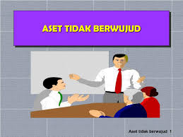 Aktiva tetap berwujud juga dapat mengalami penyusutan nilai. Ppt Aset Tidak Berwujud Powerpoint Presentation Free Download Id 6494577