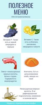 Reabilitaciya Posle Operacii Varikoza Ven Na Nogah Rekomendacii Po Vosstanovleniyu