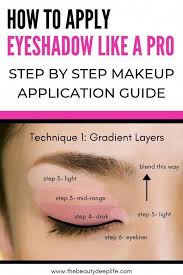 How To Apply Eyeshadow Like A Pro The Beauty Deep Life Beginners Eye Makeup How To Apply Eyeshadow Eye Makeup Tips