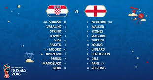 Check out where to find the highest odds and what is our favourite for this group d match. World Cup 2018 Starting Lineups Of Croatia And England News Am Sport All About Sports