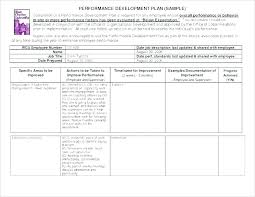 download behaviour chart template free template design best