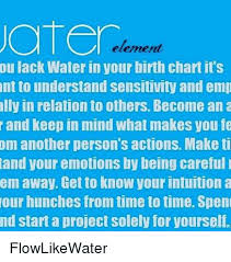 A Fer Element Ou Lack Water In Your Birth Chart Its Ant To