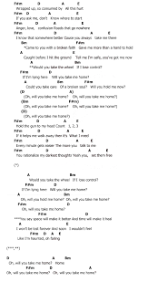 Jess glynne performs take me home live in birmingham at the o2 accedemy on the i cry when i laugh tour. Jess Glynne Hold My Hand Piano Sheet Music Best Music Sheet
