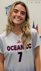 Alyssa Duff's Instagram, Twitter & Facebook