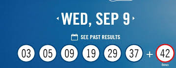 Lotto results, predictions and statistical analysis based on mathematics. Lotto 6 49 Canada Results Sep 9