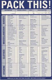 The Packing Challenge Packliste Abenteuer Und Reisen Reise Hacks