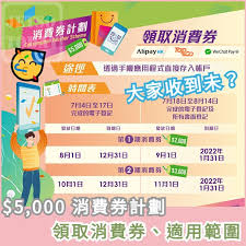 查詢消費券紀錄及領取優惠券教學（7月15日新增） wechat pay hk領取消費券日日有獎抽（7月12日新增） 富融夥wechat pay hk推抽獎 最多獲5000元回贈（7月5日新增） 銀聯夥tap & go推消費券優惠 享最高300元獎賞（6月30日新增） Akibxjyerywpxm