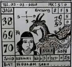 Prediksi Syair Sgp 2 Maret 2020 Syair Togel Sgp Pangkalantoto