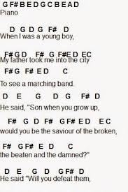 My Chemical Romance Welcome To The Black Parade Ukulele Chords Pin On Piano