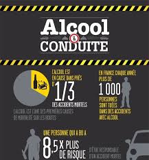 Alcool 0,73 g/l de sang, thc 1,2 nanogrammes/ml et thc cooh 7,20 nanogrammes/ml. Police Nationale 77 On Twitter Securiteroutiere Hier Les De Seineetmarne Ont Interpelles 8 Conducteurs Sous L Emprise De L Alcool L Alcool Au Volant Tue Celui Qui Conduit C Est Celui Qui Ne Boit Pas