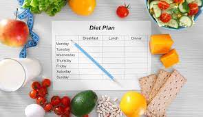 My Diet Plan For Weight Loss | By Ema