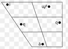 Tamil Phonology International Phonetic Alphabet Tamil Script