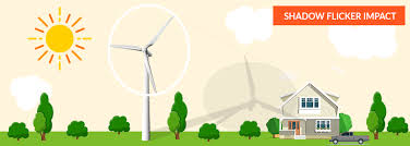 Solar Power Or Wind Power Letsgosolar Com