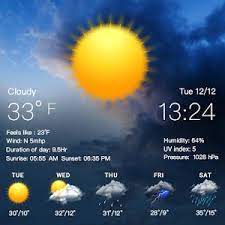 R The Best Clock And Weather Widget For Android Is Here Waiting For You This Best Android Widget Is A Ful Best Android Widgets Android Widgets Android Clock