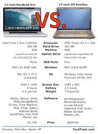 ot buying a new laptop looking for advice mgoblog