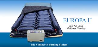Prevent And Treat Bed Sores Automated Turning Mattresses In 2020 Bed Sores Prevention Soreness