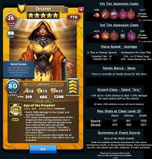 This method of performing summons is based on the presumed streakiness of rng in the game. DeseneazÄƒ Destin Saga Empires And Puzzles Hero Of The Month January 2019 Ghetedevarapiele Com
