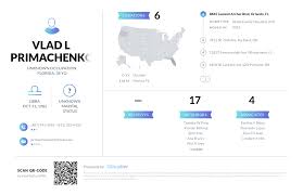 Check spelling or type a new query. Vlad L Primachenko 503 774 3166 8845 Leeland Archer Blvd Orlando Fl Nuwber