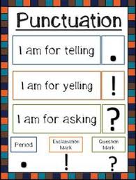 Punctuation Anchor Chart Teaching Punctuation