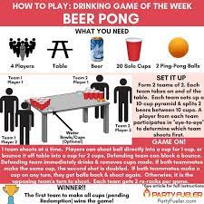 Rt Partyfueler Enjoy Thirstythursday With The Drinking Game Of The Week Beerpong Is A Classic Check Out The Articl Drinking Games Drinking Drinking Jenga