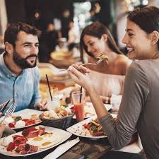 Segment Your Customers To Provide Personalized Service Thefork Manager
