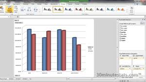 excel 2010 creating pivot charts