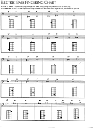 Bass Note Chart Accomplice Music