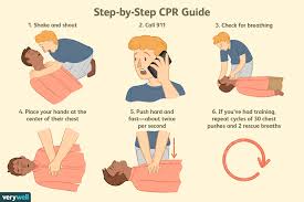 How To Do Cpr Step By Step