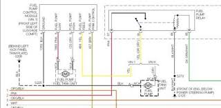 27:40 scannerdanner 1 422 683 просмотра. 2000 Grand Am Fuel Pump Wiring Diagram Free Download 1995 Defender 90 Coil Wiring Diagram Basic Wiring Kaulukai Jeanjaures37 Fr
