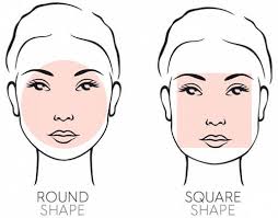 Dental crowns can change your smile by repairing or strengthening damaged or discoloured teeth. How To Choose The Best Veneers For Your Face Shape Dr Raanan