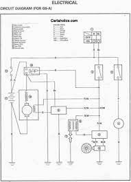 Trying to find the right automotive wiring diagram for your system can be quite a daunting task if you don't know where to look. Diagram Yamaha G2 Starter Generator Wiring Diagram Picture Full Version Hd Quality Diagram Picture Mediagrame Tacus It