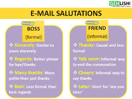 Office Etiquette Calls For Formal Writing And E Mails Are An Integral Part Of It Know The Difference Betw English Writing Skills Writing Skills Email Writing